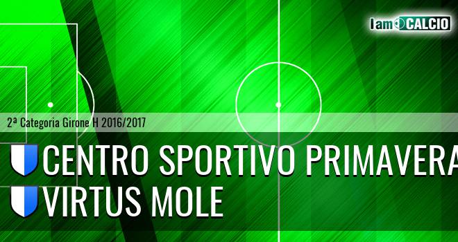 Centro Sportivo Primavera - Virtus mole