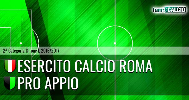 Esercito calcio Roma - Pro Appio