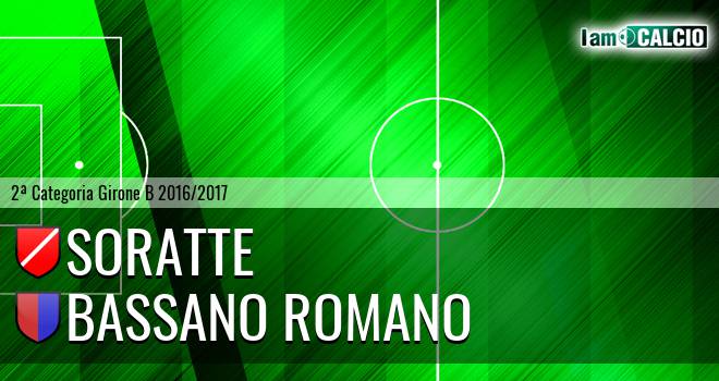 Soratte - Bassano Romano