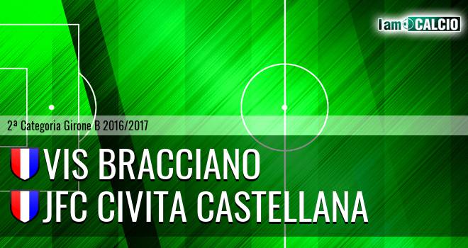 Vis Bracciano - Jfc Civita Castellana