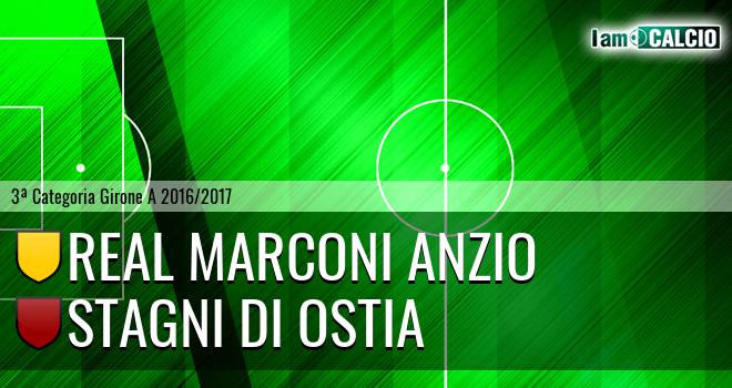 Real Marconi Anzio - Stagni di Ostia