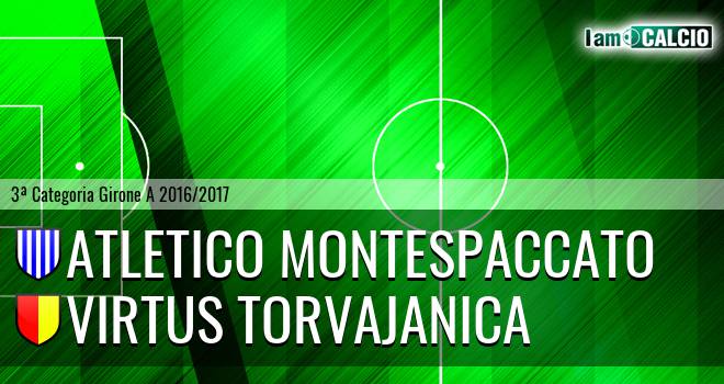 Atletico Montespaccato - Virtus Torvajanica