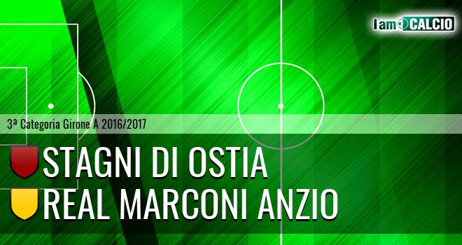 Stagni di Ostia - Real Marconi Anzio