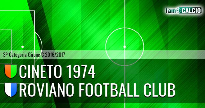 Cineto 1974 - Roviano Football Club