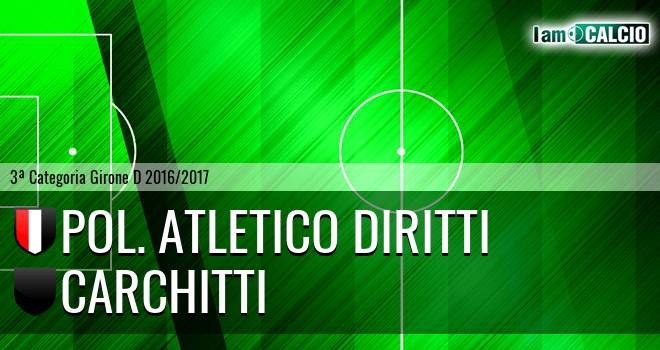 Pol. Atletico Diritti - Carchitti