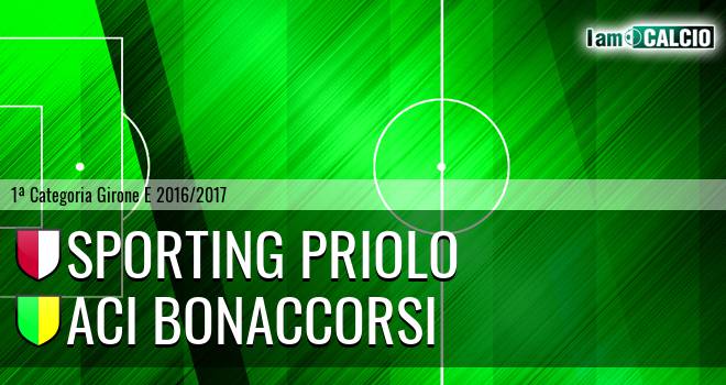 Climiti FC San Paolo Priolo - Aci Bonaccorsi