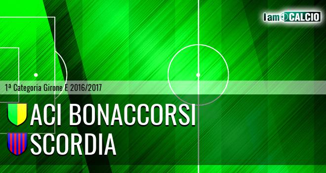 Aci Bonaccorsi - Scordia