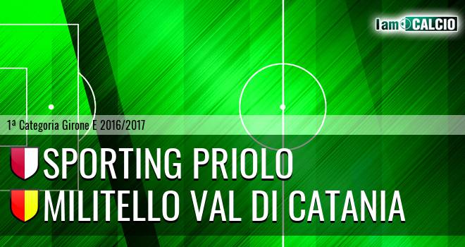 Climiti FC San Paolo Priolo - Militello Val di Catania