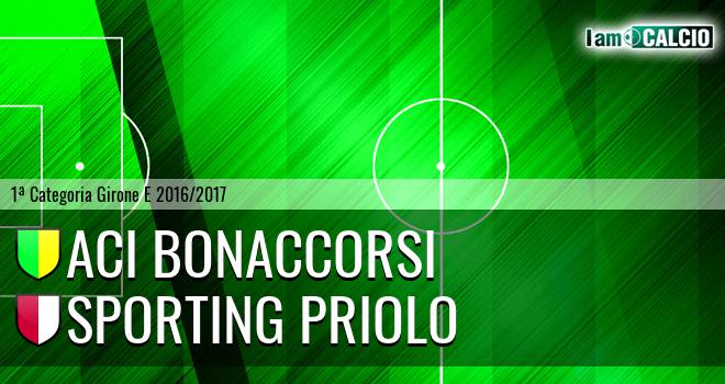 Aci Bonaccorsi - Climiti FC San Paolo Priolo