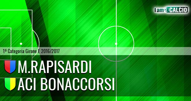 M.Rapisardi - Aci Bonaccorsi