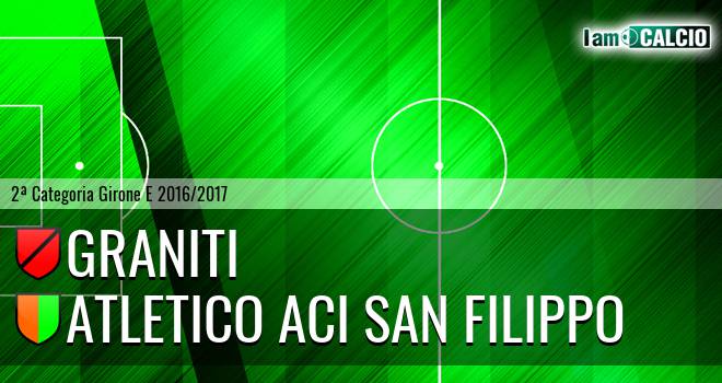 Graniti - Academy San Filippo