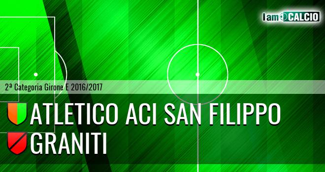 Academy San Filippo - Graniti