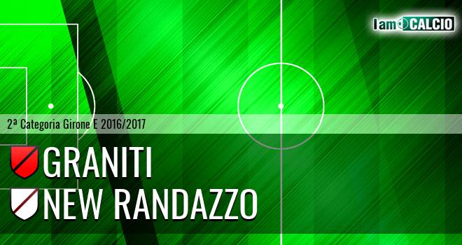 Graniti - New Randazzo