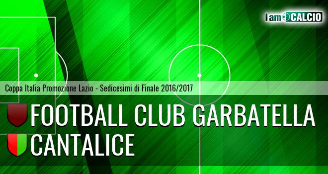 Football Club Garbatella - Cantalice