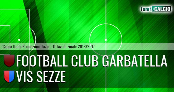 Football Club Garbatella - Vis Sezze