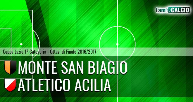 Monte San Biagio - Atletico Acilia