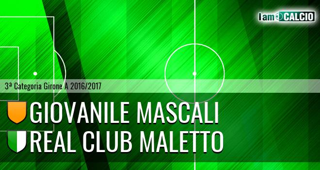 Giovanile Mascali - Real Club Maletto