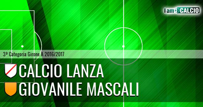 Calcio Lanza - Giovanile Mascali