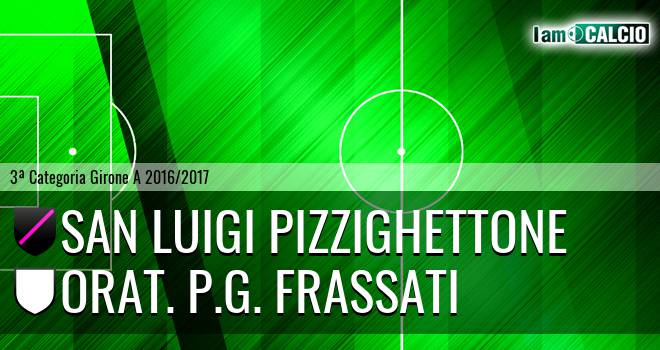 San Luigi Pizzighettone - Orat. P.G. Frassati