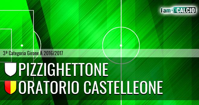 Pizzighettone - Oratorio Castelleone