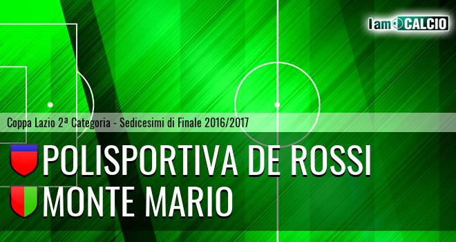 Polisportiva De Rossi - Monte Mario