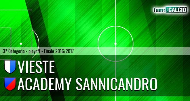 Vieste - Academy Sannicandro