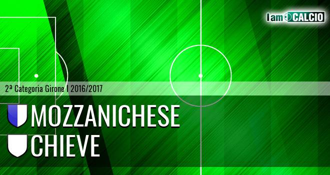 Mozzanichese - Chieve