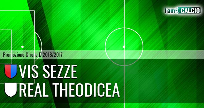 Vis Sezze - Real Theodicea