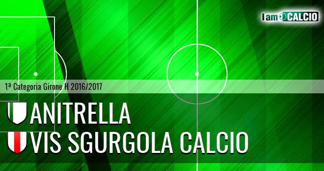 Anitrella - Vis Sgurgola Calcio