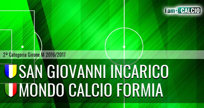 San Giovanni Incarico - Mondo Calcio Formia