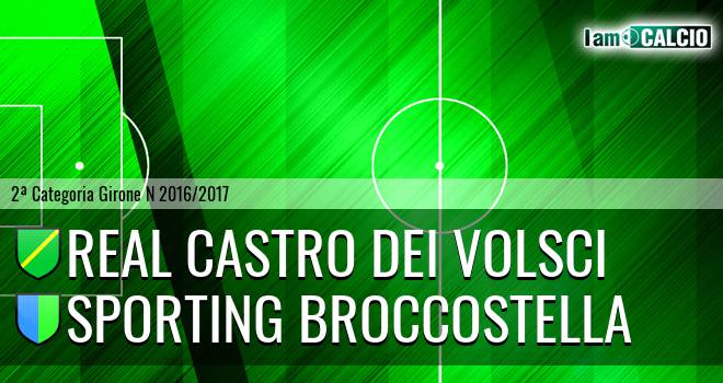 Real Castro Dei Volsci - Sporting Broccostella