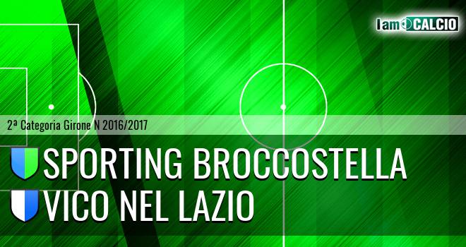 Sporting Broccostella - Vico Nel Lazio