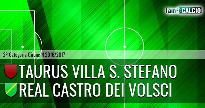 Taurus Villa S. Stefano - Real Castro Dei Volsci