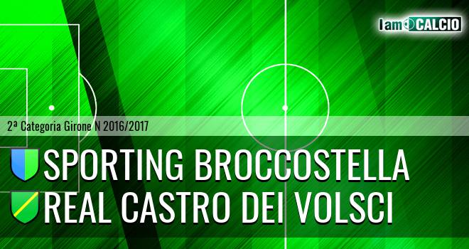 Sporting Broccostella - Real Castro Dei Volsci