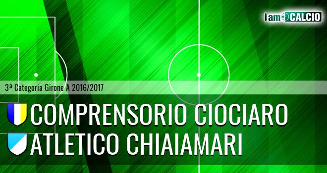 Comprensorio Ciociaro - Atletico Chiaiamari