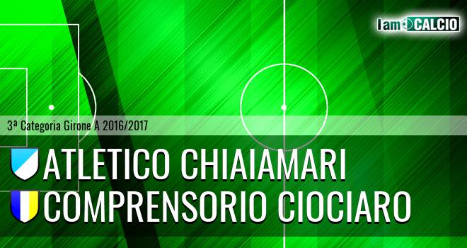 Atletico Chiaiamari - Comprensorio Ciociaro