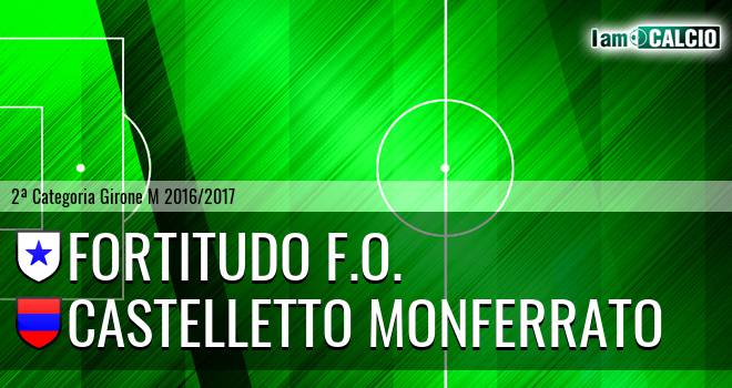 Fortitudo F.O. - Castelletto Monferrato