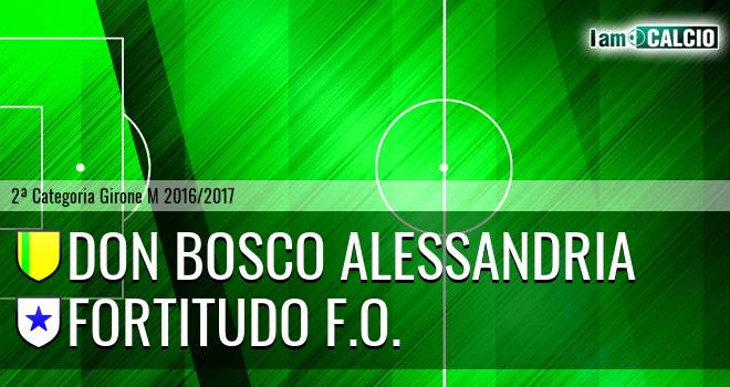 Don Bosco Alessandria - Fortitudo F.O.