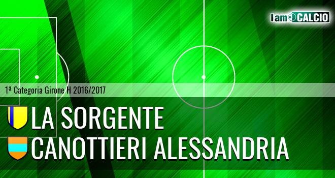 La Sorgente - Canottieri Alessandria