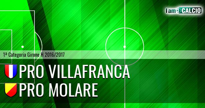 Pro Villafranca - Pro Molare