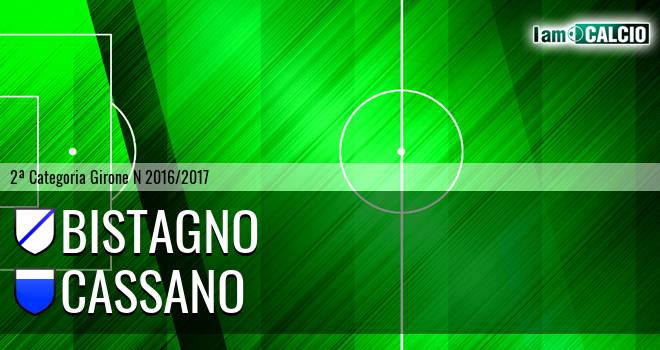 Bistagno - Cassano