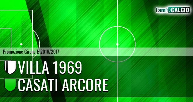 Villa 1969 - Casati Arcore