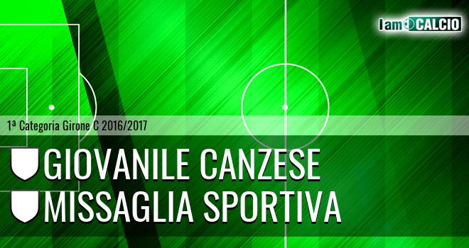 Giovanile Canzese - Missaglia sportiva