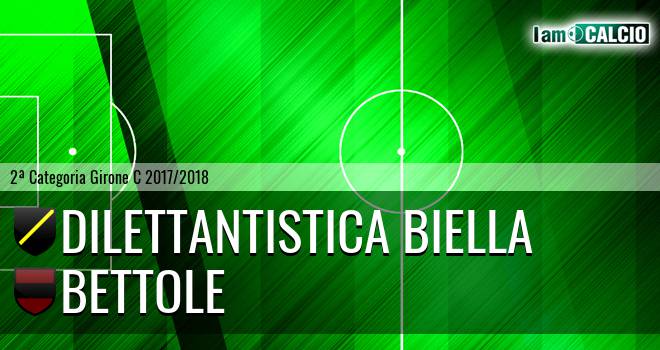 FC Biella - Bettole-Grignasco