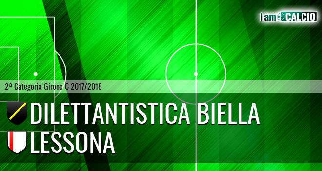 FC Biella - Lessona