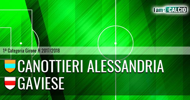 Canottieri Alessandria - Gaviese