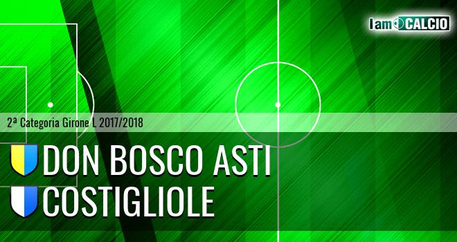 Don Bosco Asti - Costigliole