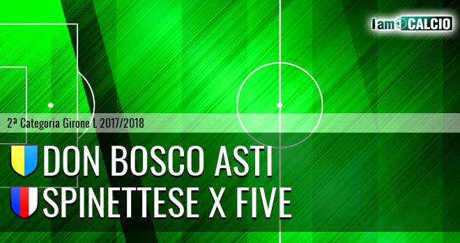 Don Bosco Asti - Spinettese