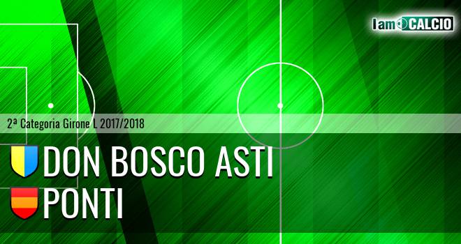 Don Bosco Asti - Ponti