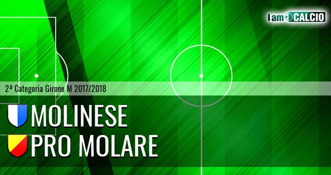 Molinese - Pro Molare